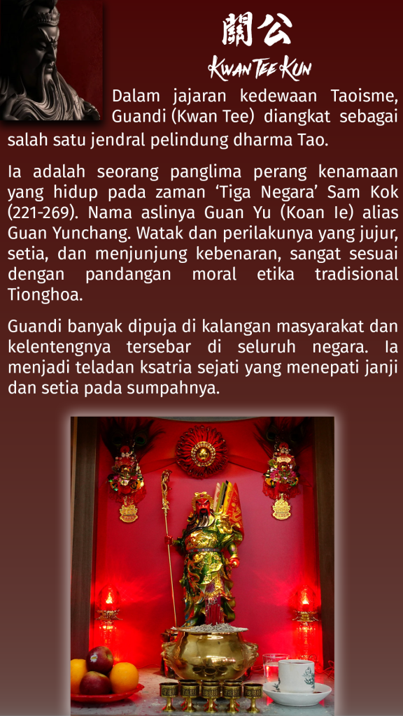 Testing Guandi QR